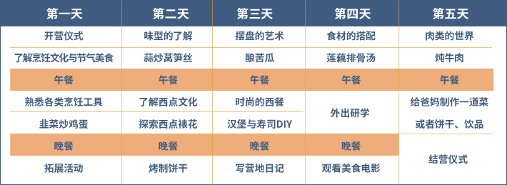 河北新东方烹饪技工学校